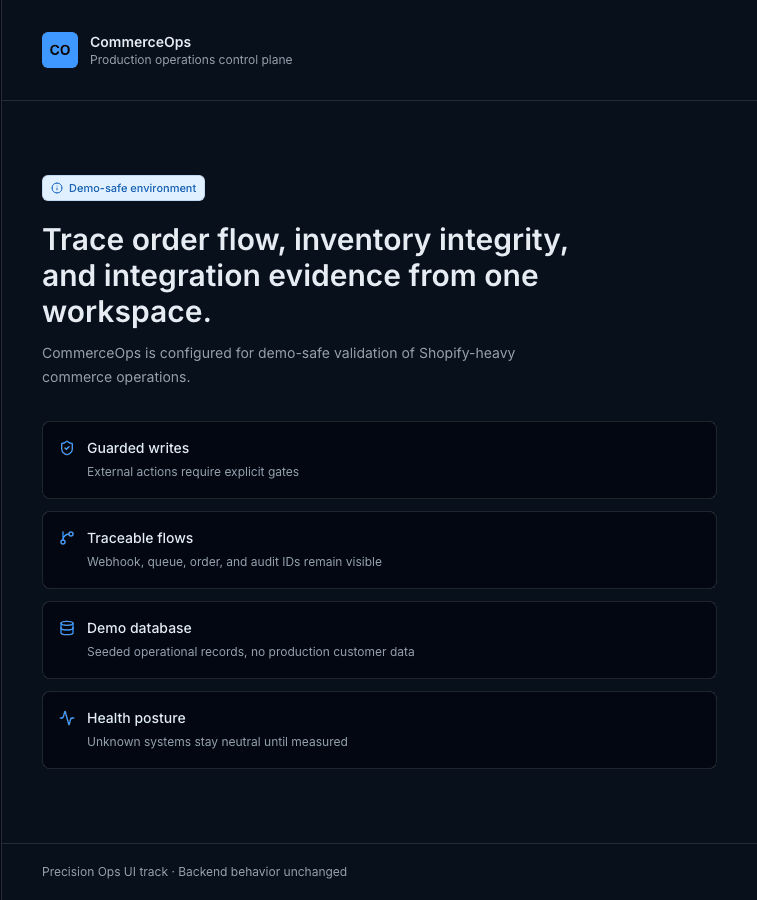 CommerceOps — production operations control plane: guarded writes, traceable flows, demo database, health posture