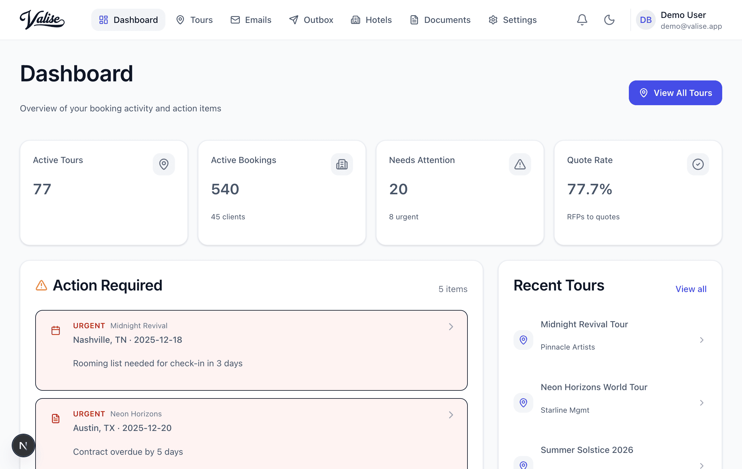 The Valise booking platform dashboard: active tours, bookings, RFP quote rate, and action items